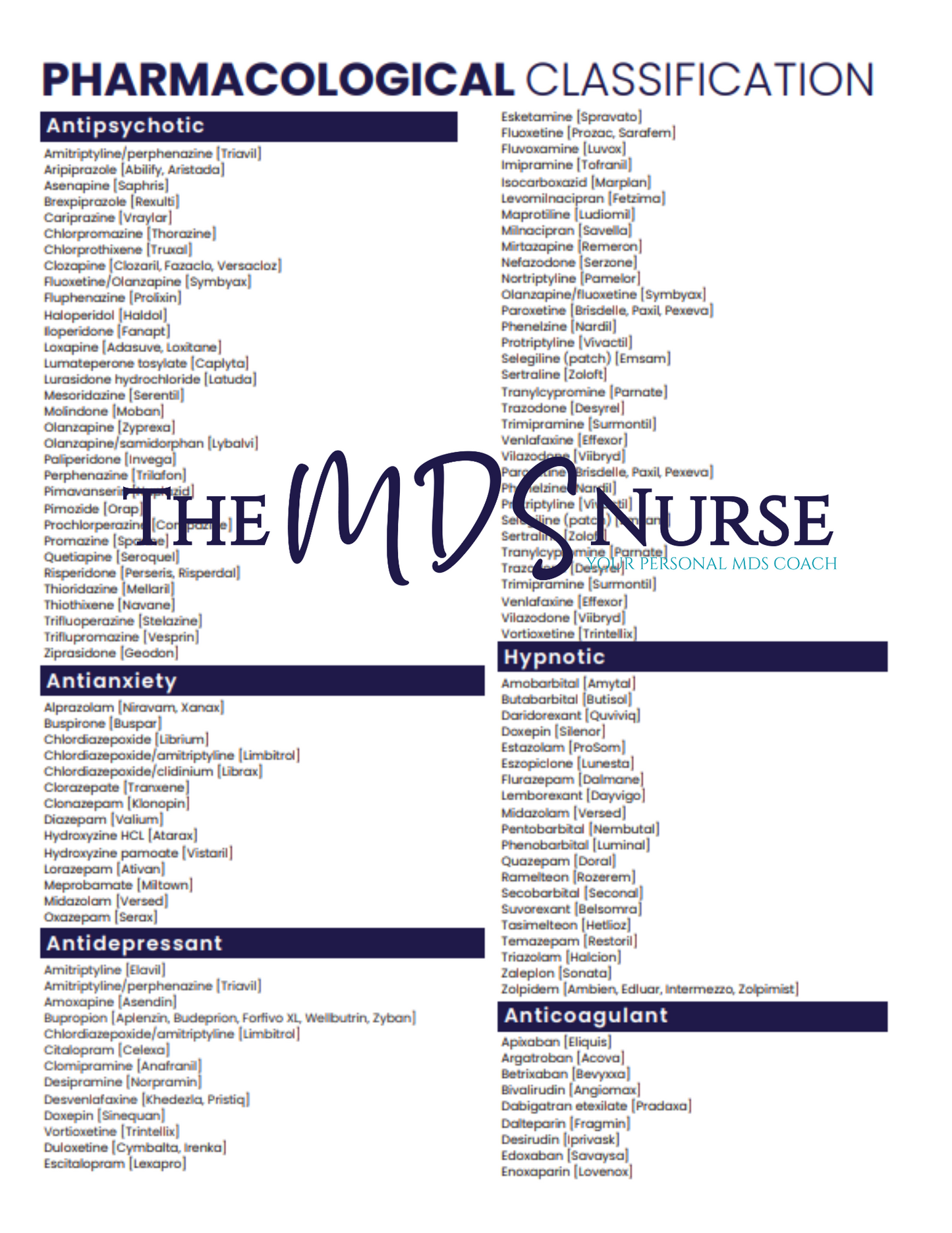 MDS Nurse Planner UNDATED (Hardcover) - PRE-ORDER NOW!!