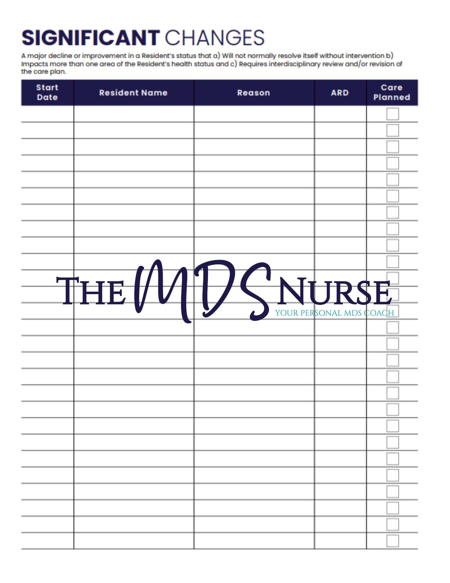 MDS Nurse Planner UNDATED (Hardcover) - PRE-ORDER NOW!!